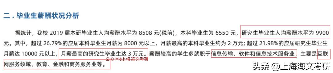 上海交大研究生到华为年薪多少,上海交大硕士就业薪资