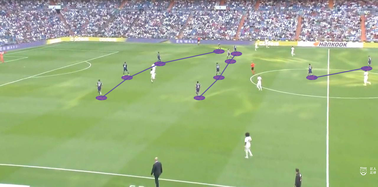 复盘皇马进球技巧,复盘皇马比赛完整版