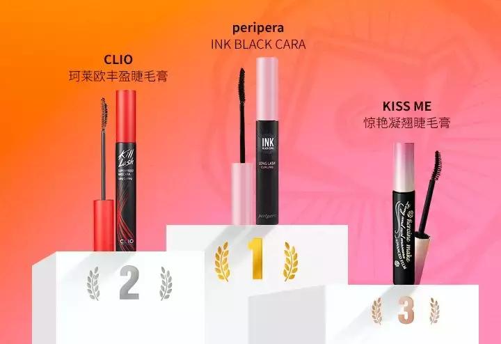 2017年度亚洲顶级美妆榜新鲜出炉,韩国美妆榜单有哪些