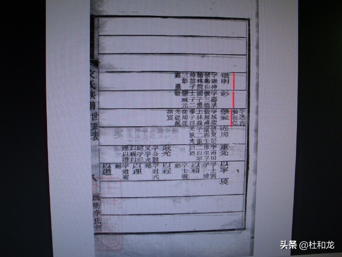 文彭与文征明的关系,文彭和文征明的区别