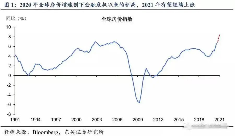 纸价暴涨200%意味着什么,纸价为何暴涨30%