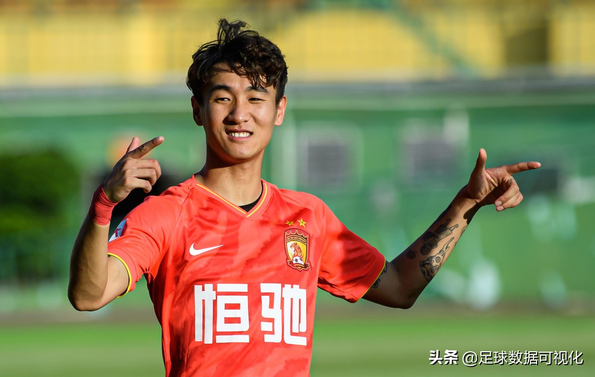 广州恒大联赛分析最新消息,广州恒大淘宝2019赛事