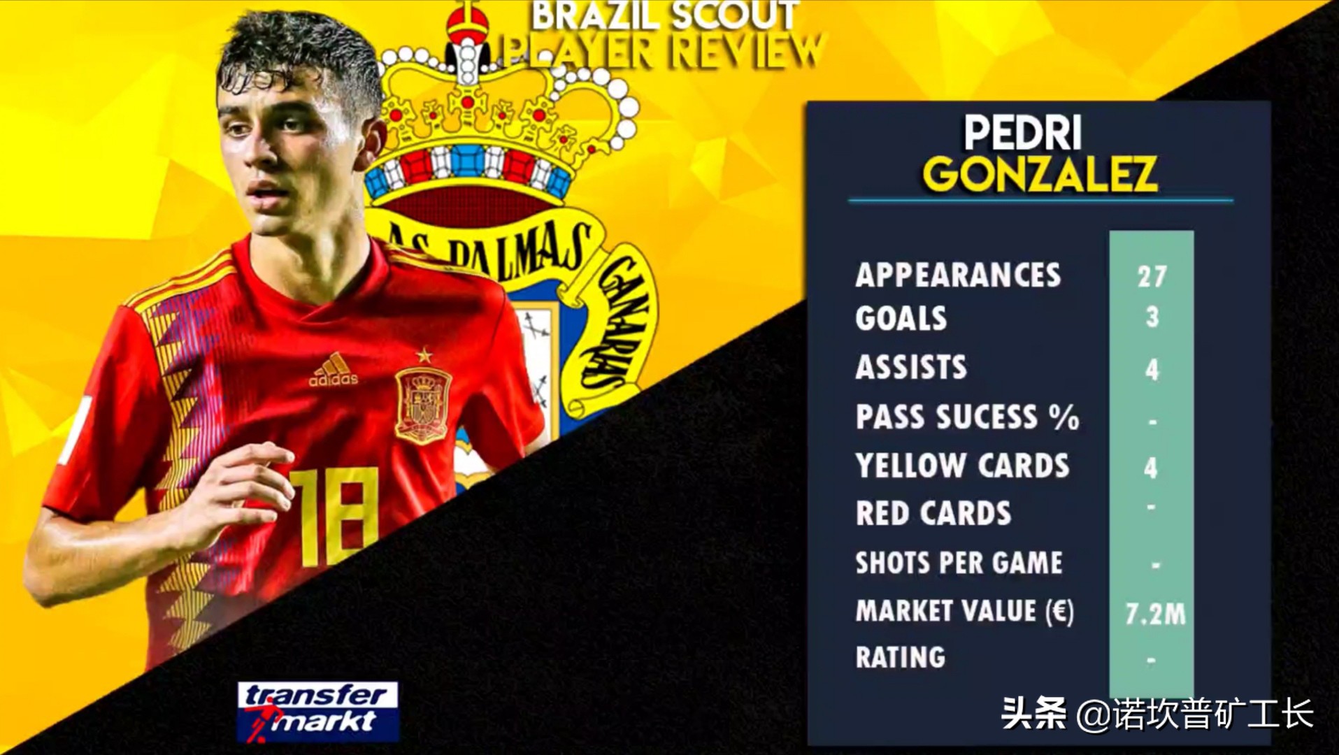 佩德里加维伊涅斯塔哈维布斯克茨,佩德里和伊涅斯塔相提并论很荣幸