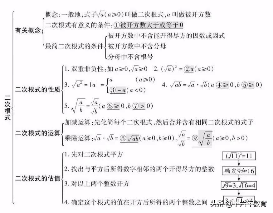 初中数学中考真题分类精编八年级,初中数学知识大全一本全解