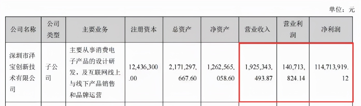 泽宝为什么要解约,泽宝封号最新进展