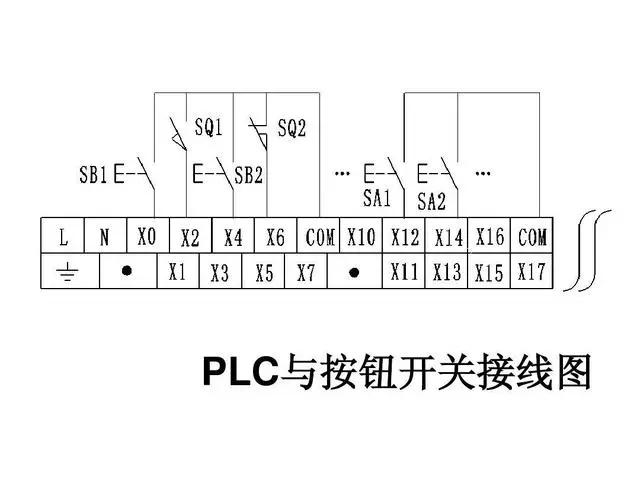 懂plc编程如何接业务,零基础学plc输入端控制输出端接线
