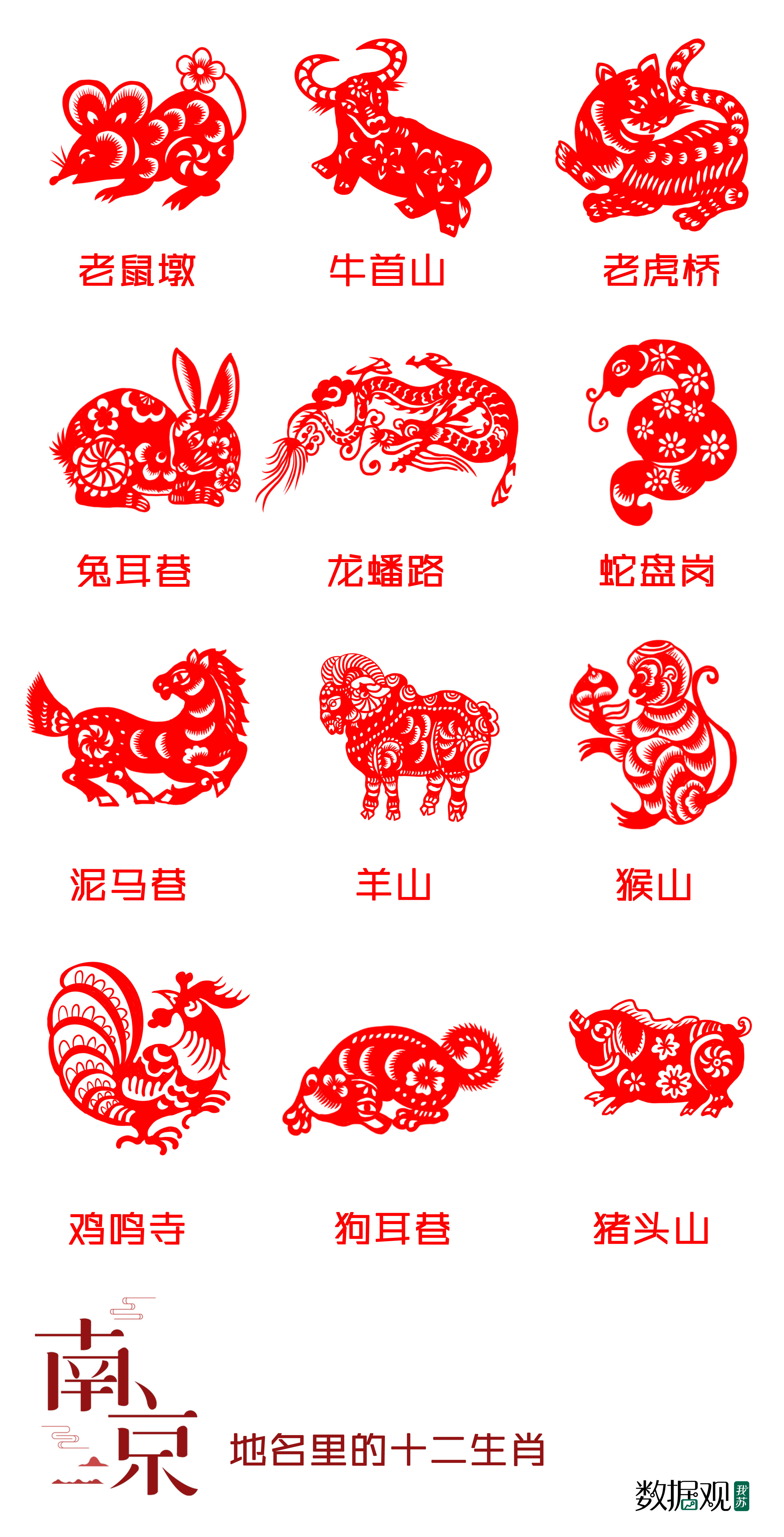 南京最大的古董铺子,南京老古董物件