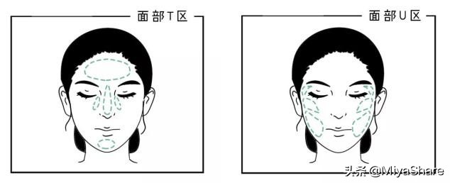 油皮水乳套装推荐收缩毛孔祛闭口,混油皮毛孔粗大有闭口怎么改善