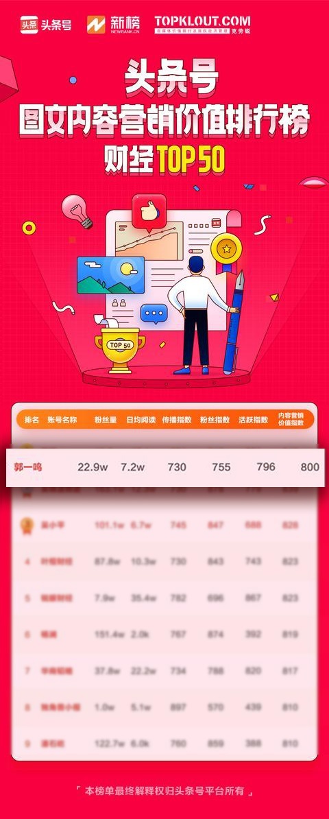 巨丰投顾今日推荐,巨丰投顾最新视频