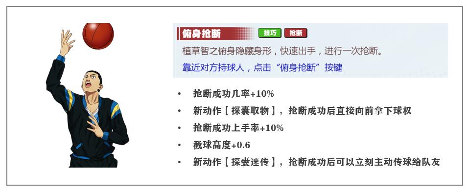 灌篮高手手游各种大招封盖教学,灌篮高手手游抢断之王攻略