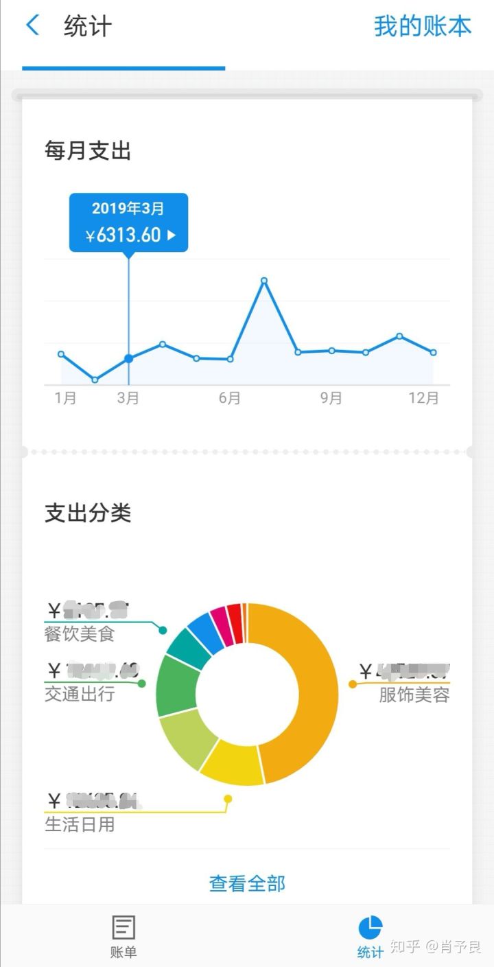 祛鼻头黑头粉刺,怎样可以祛黑头痘痘收缩毛孔