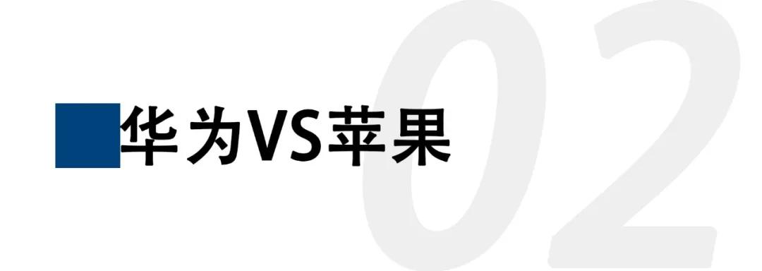 智能手表和机械表未来发展,智能表最新