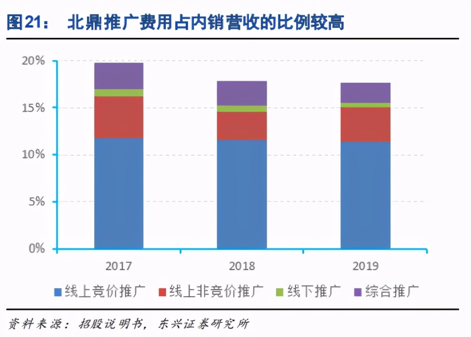 真正的养生壶价格是多少,养生壶贵不贵