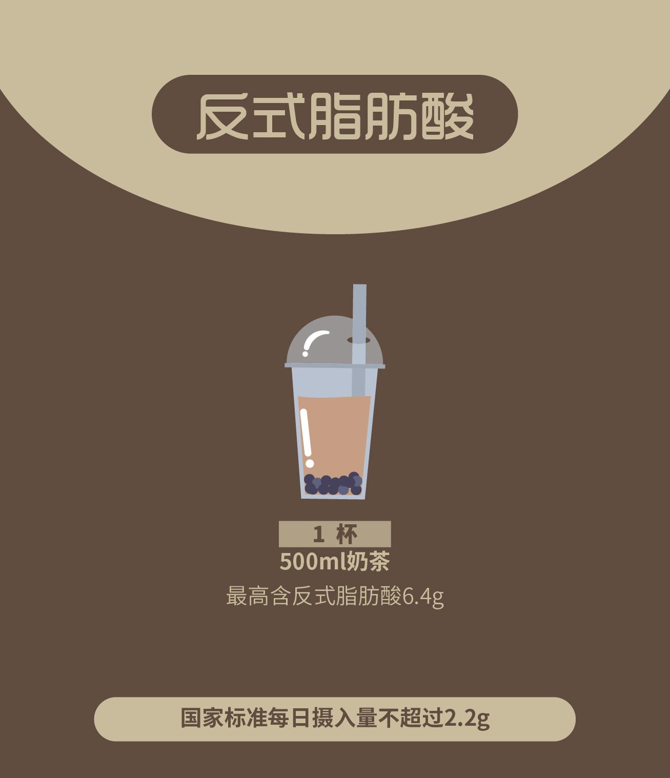 周杰伦戒奶茶真的会胖吗,周杰伦戒奶茶效果