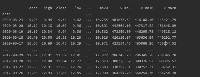 Python量化交易。超级简单！使用Tushare免费获取股票行情