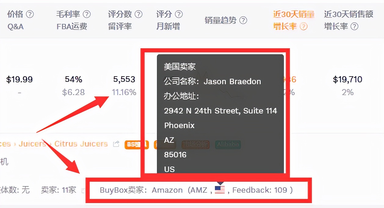 亚马逊黄金购物车获取小技巧,亚马逊卖家如何获取buybox