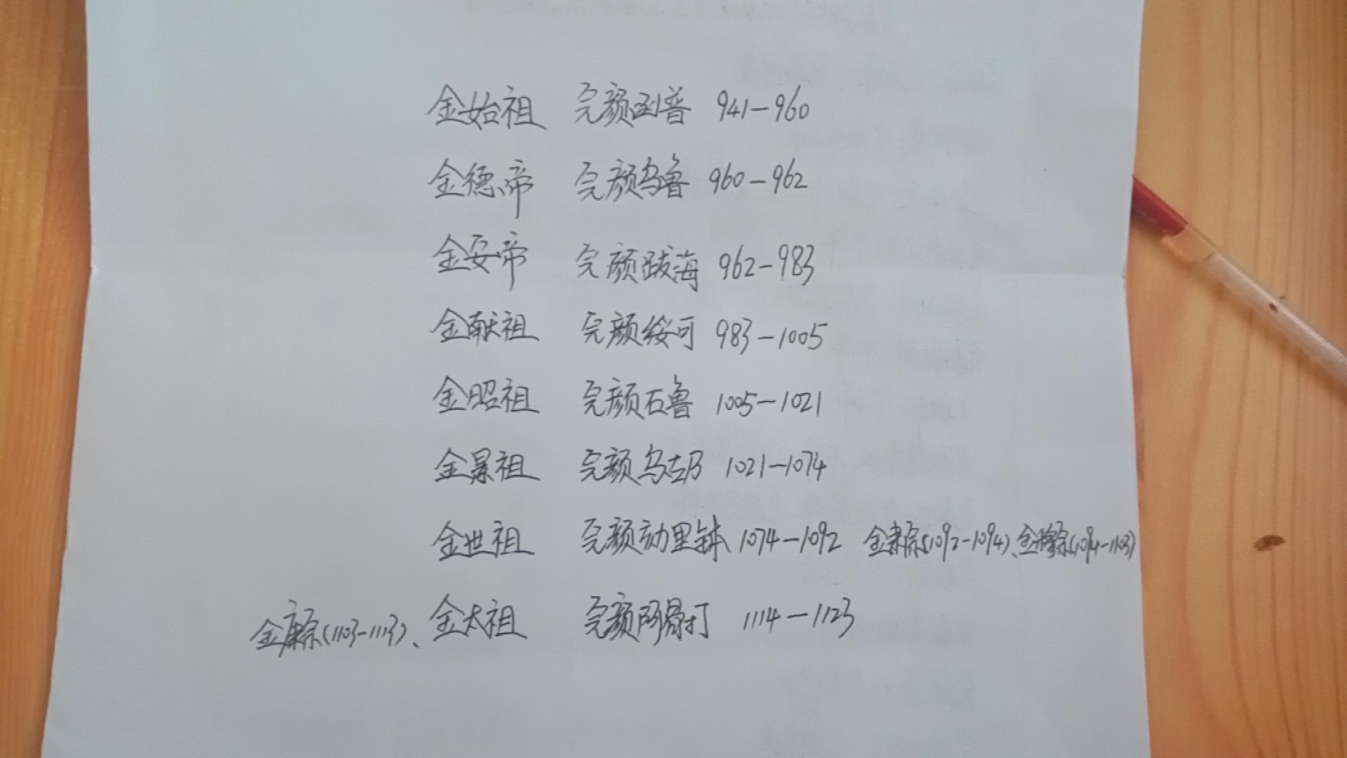 金朝开国大将完颜,金朝开国名将完颜宗弼