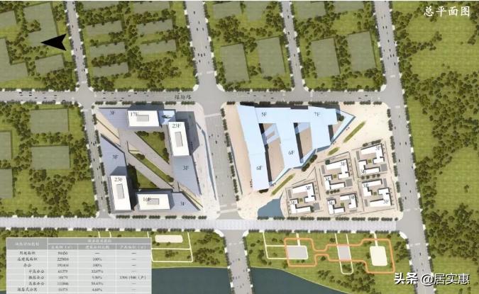 庐阳区30个重点项目蓄势待发,利好合肥最新消息