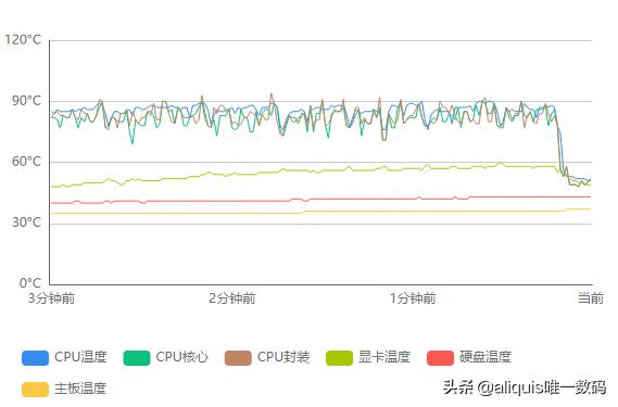 挑战者h8静音机箱,挑战者h8机箱怎么样
