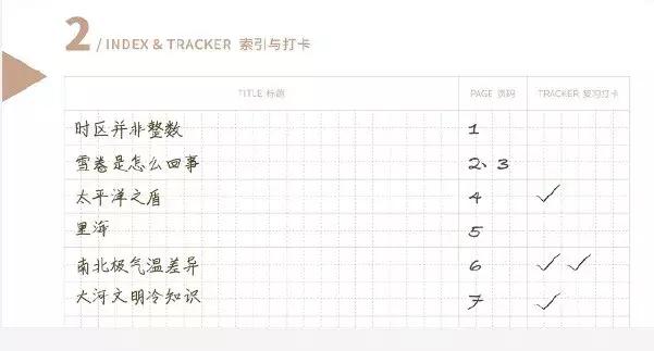 新手买手帐容易入的坑,买手帐本如何省钱