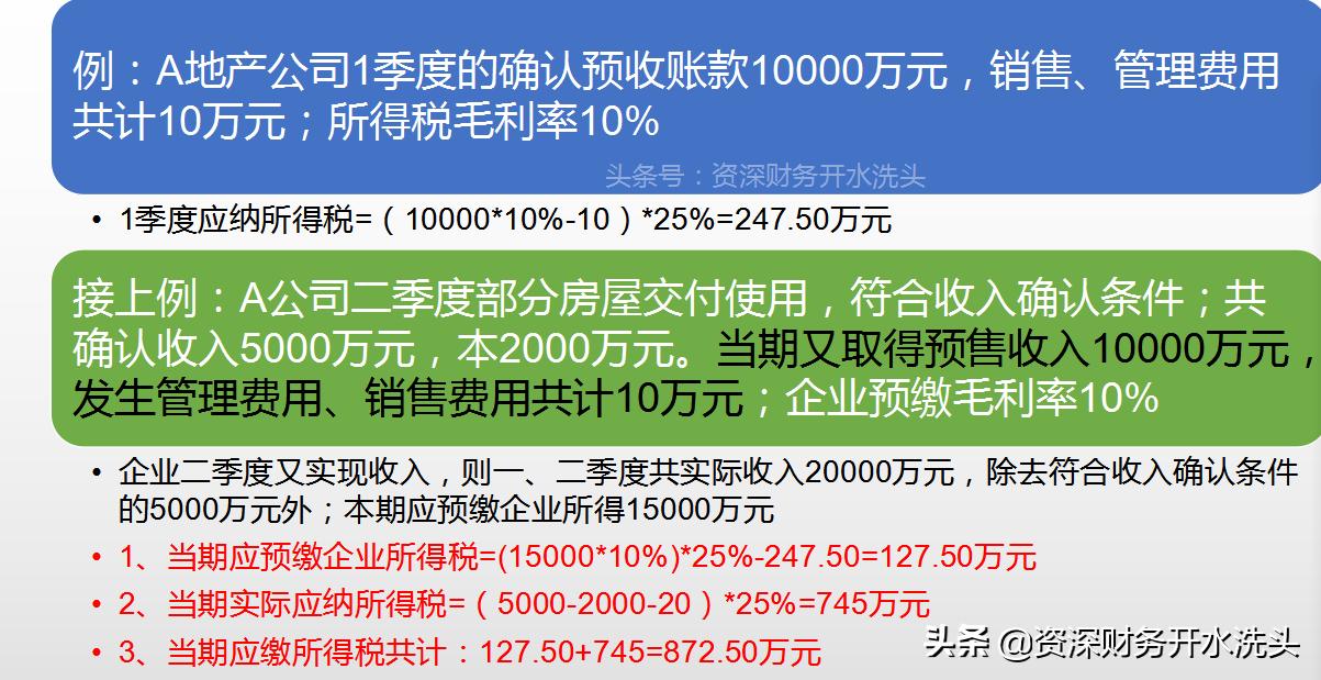 房地产企业的企业所得税预缴计算,房地产企业企业所得税预缴怎么算