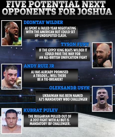 安东尼约书亚出场画面,安东尼约书亚空击