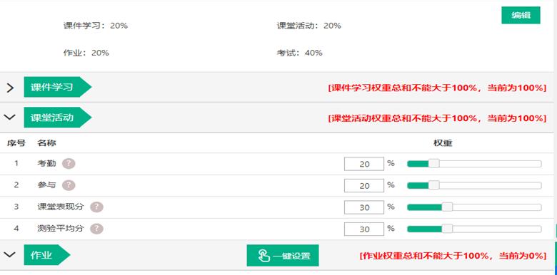 汽车检测与维修技术专业经历,关于汽车检测与维修技术专业介绍
