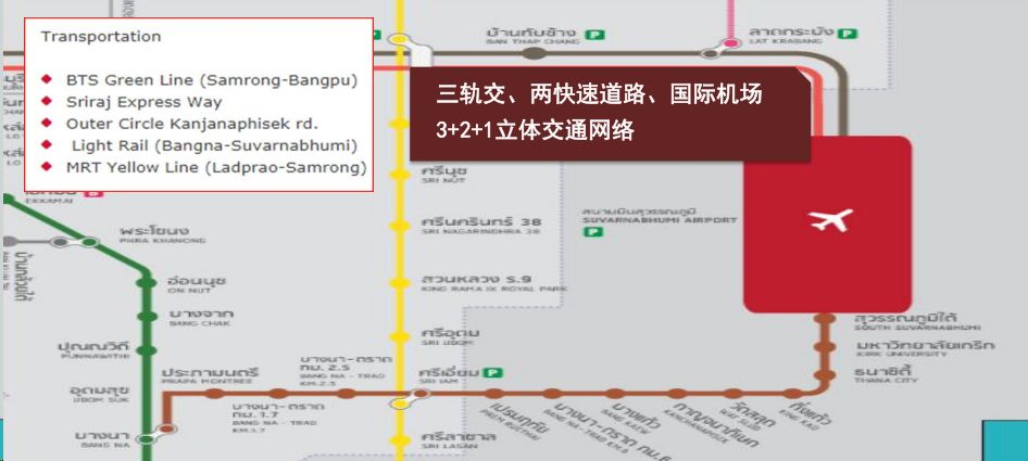 曼谷综合体公寓,曼谷中心区公寓排名