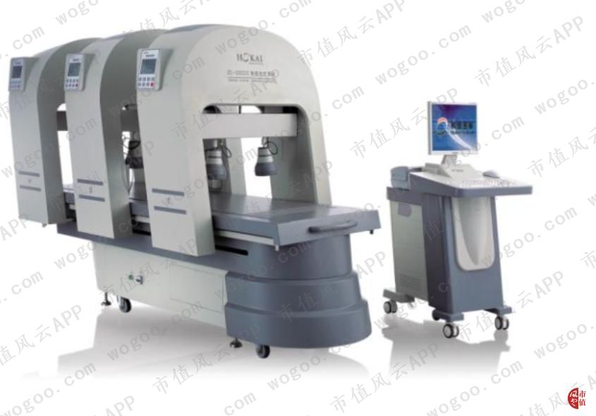 和佳股份股票历史行情分析,和佳股份为啥跌这么惨