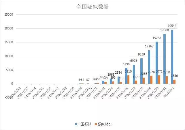 明天怎么办,作业写不完明天要上学了怎么办