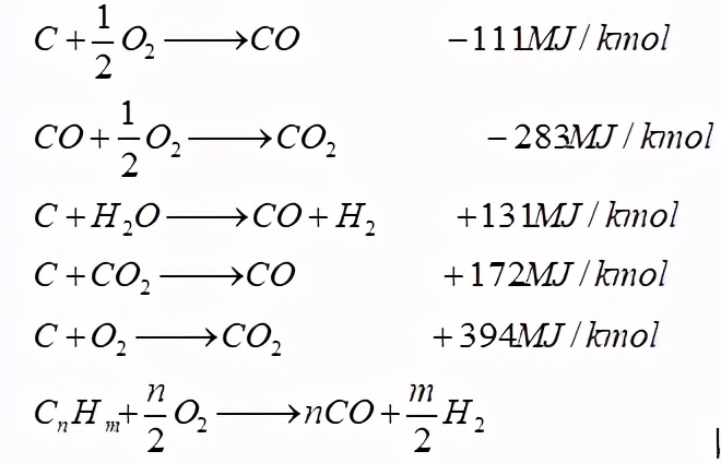 等离子体处理危险废物技术原理及应用进展