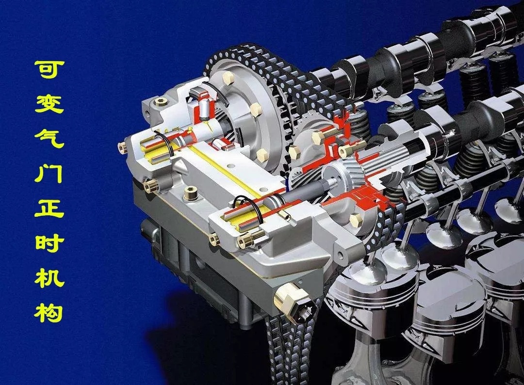 空气是怎么进入发动机的全部过程,空气进入发动机的顺序