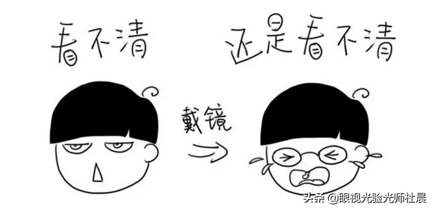 屈光参差性弱视和屈光不正性弱视,屈光不正性弱视最佳治疗方法