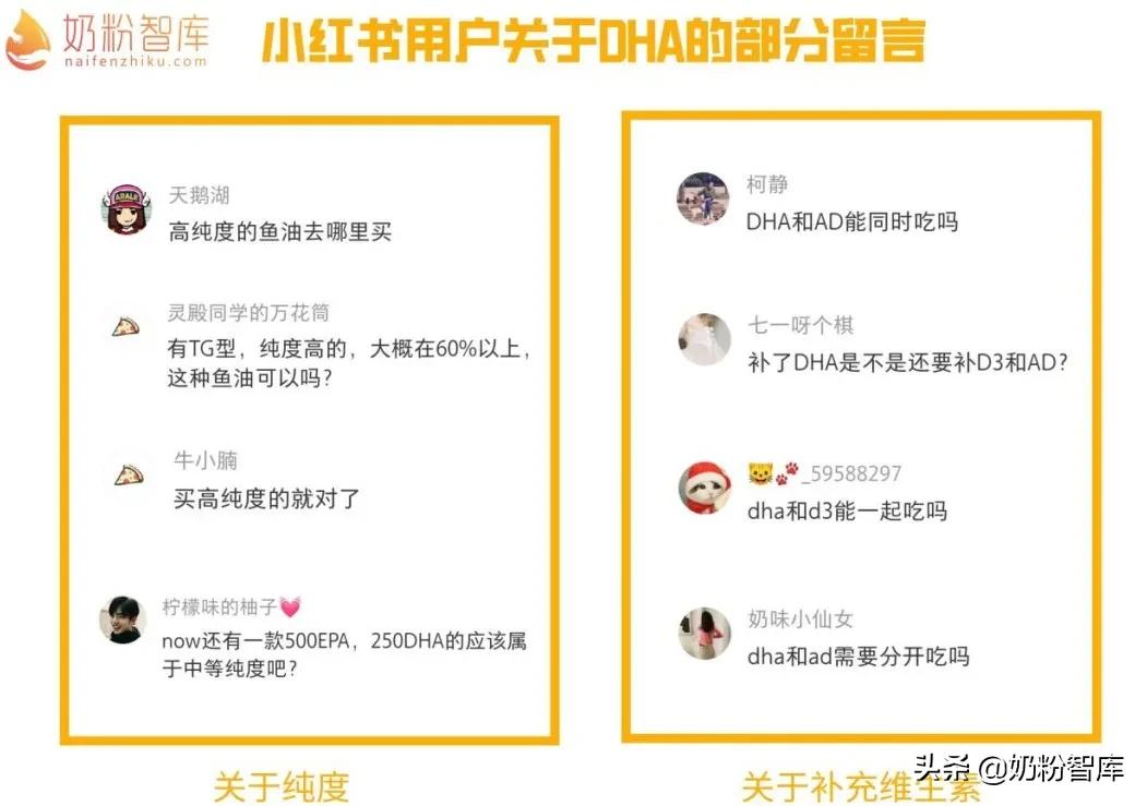dha纯度和dha含量有什么区别,怎么选择dha的含量
