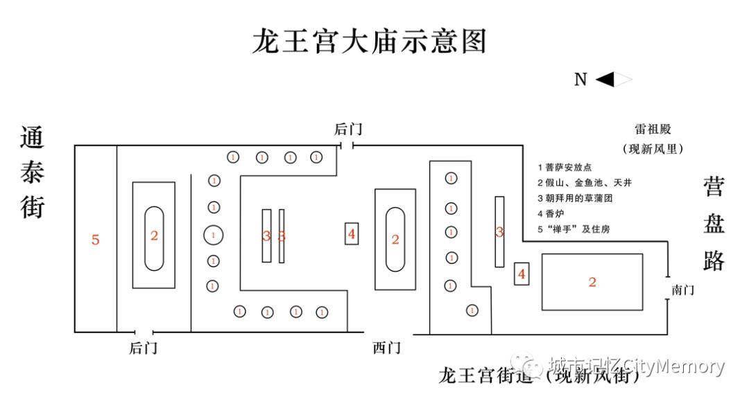 长沙市龙王宫,湖南龙王宫