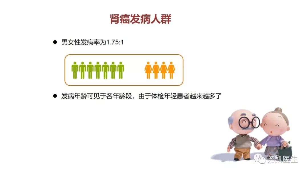 肾脏有包块饮食应注意什么,肾包块是什么