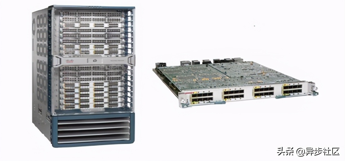 思科路由器视频教程,思科2900路由器