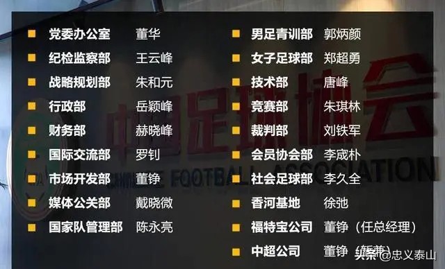 足协处罚傅明,足协傅明启动评议