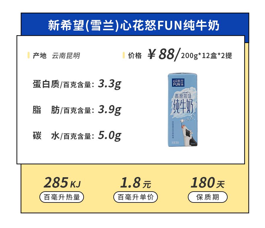 小众牛奶品牌,19年小众牛奶