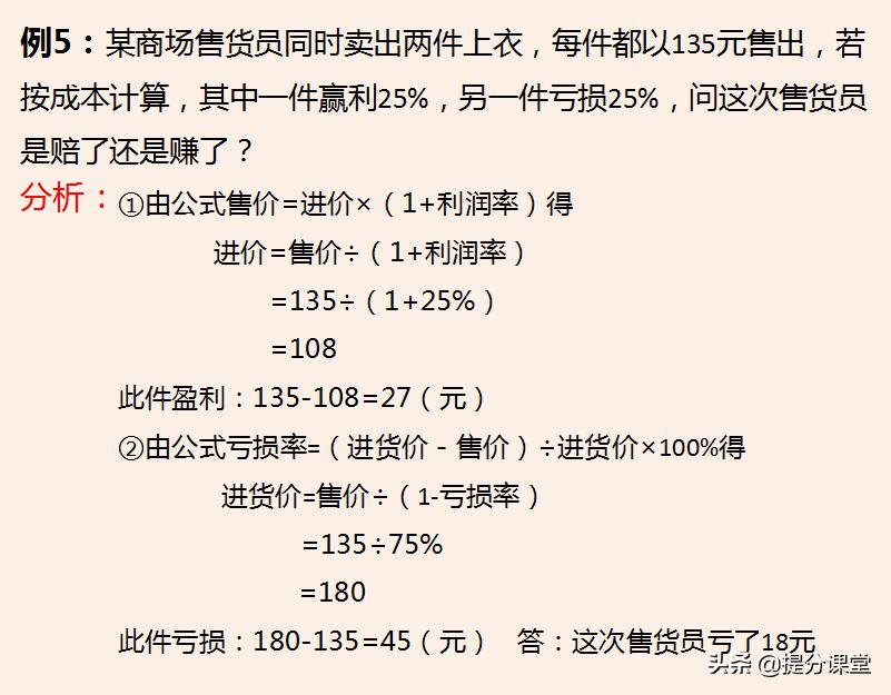 小升初利润知识点归纳,每日干货小知识