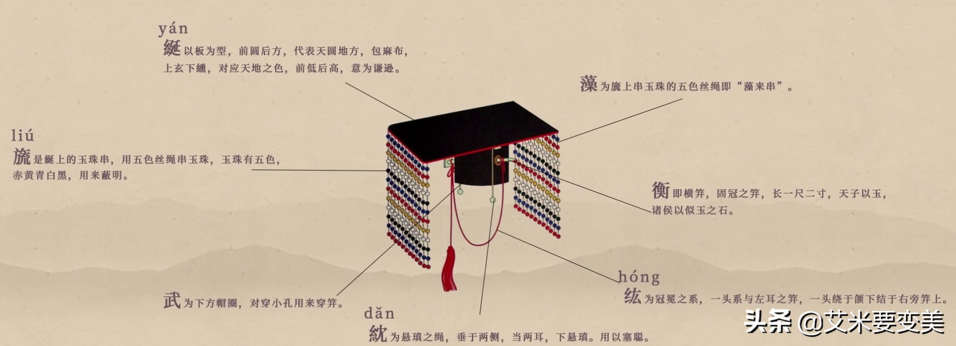 展示汉服的古典之美,古典的汉服之美穿了才知道