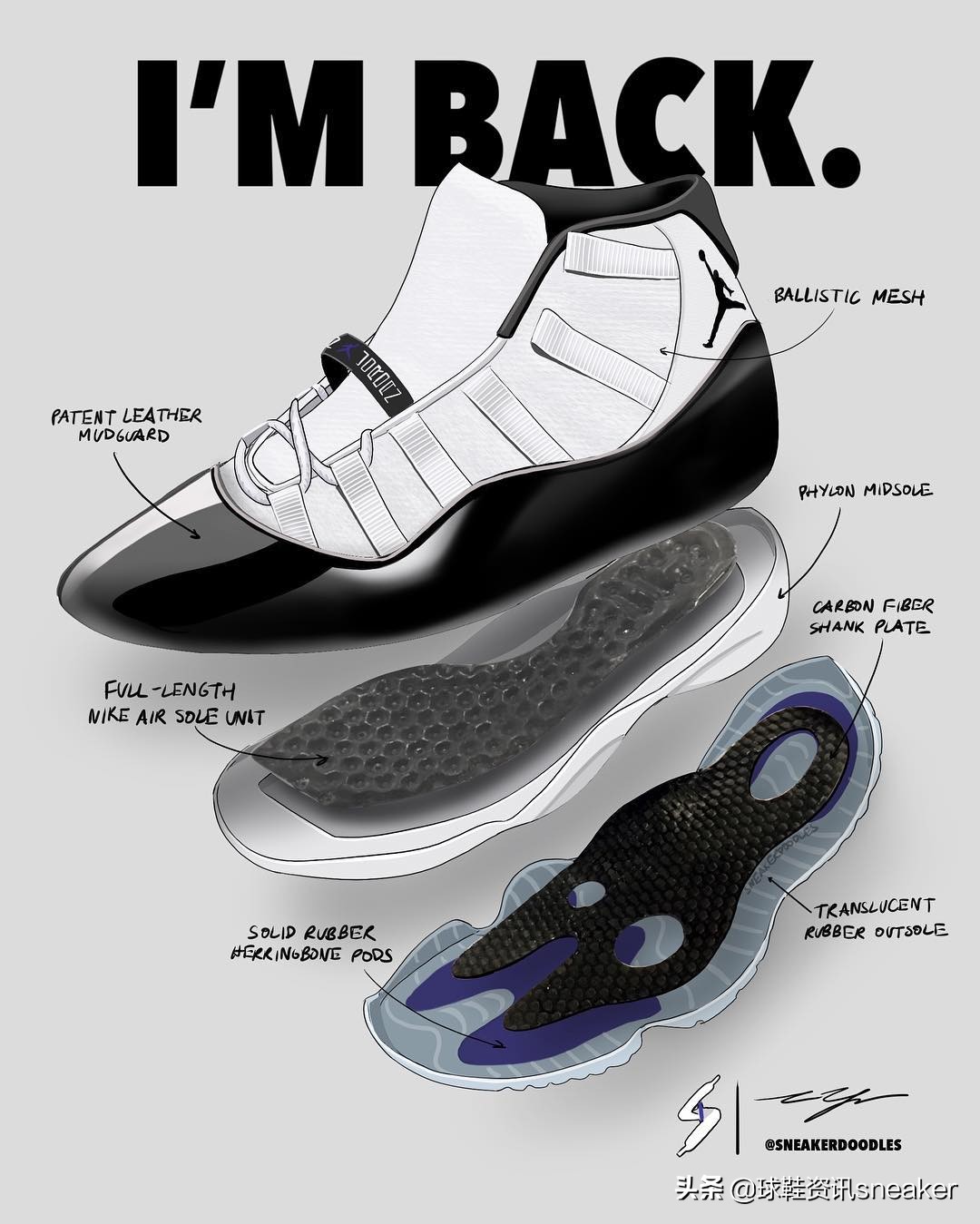 球鞋年度十大盘点,盘点我们曾经修过的天价球鞋