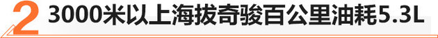 奇骏可以去无人区吗,2012款奇骏进无人区