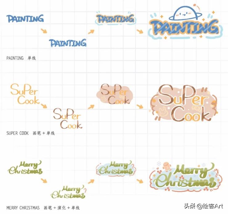 ipad画头像完整过程,ipad绘画教程零基础头像快速填充