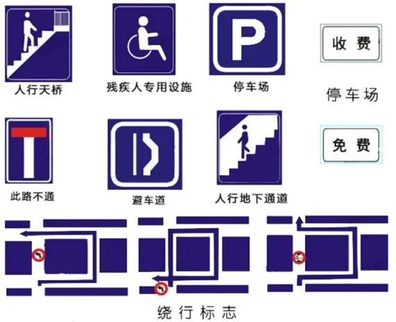 新手开车如何判断路上的指示标志,道路交通警告标志标牌图解