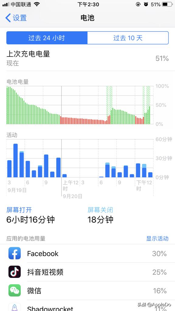 ipad发热怎么解决,如何解决ipad发热断触