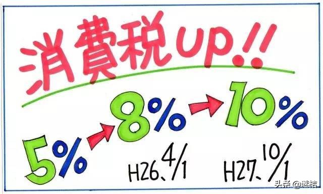 日本消费税上涨，部分商品轻减税率和移动支付折扣，你怎么看？