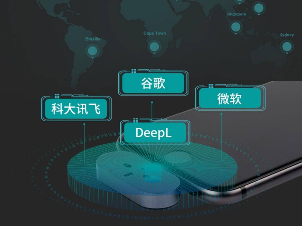 出国旅游怎么和父母沟通,出国不用愁了翻译软件