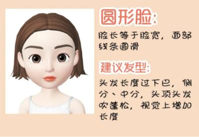 根据脸型设计发型你适合什么发型,根据脸型设计发型看你适合啥发型
