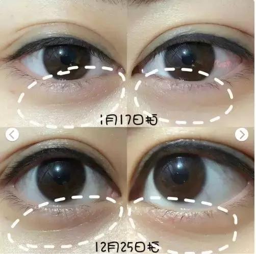 如何选一款适合自己的眼霜,怎样辨别好的眼霜